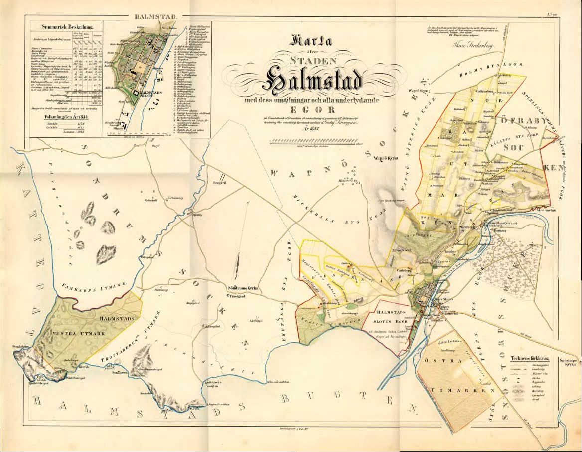 Stadskartor, Ljunggrens 1860-talet